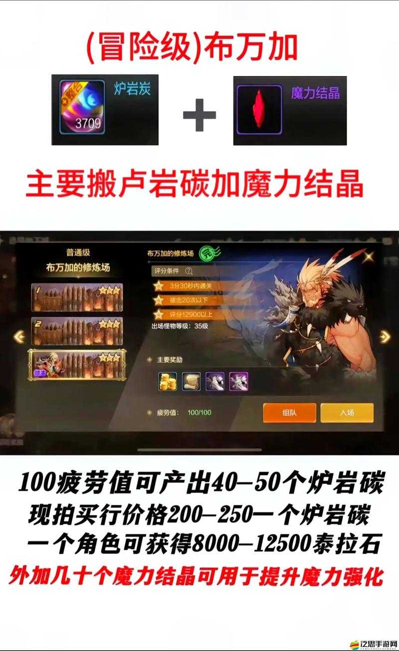 地下城與勇士手游攻略，全面解析如何順利通關(guān)24級火女副本