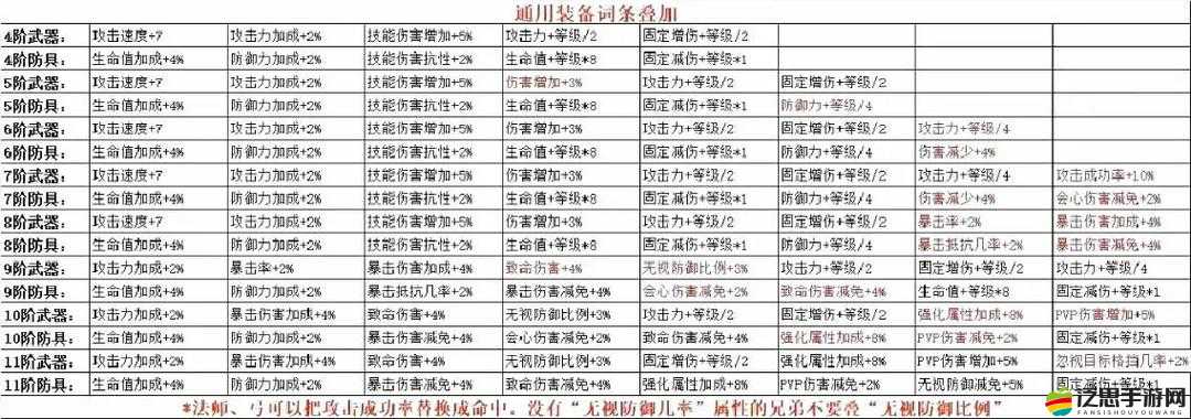 全民奇跡游戲物品刷取技巧，從入門到精通的全面攻略指南