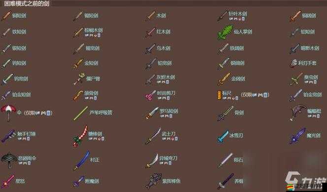 泰拉瑞亞游戲攻略，詳細介紹獲取強大武器的多種方法和途徑
