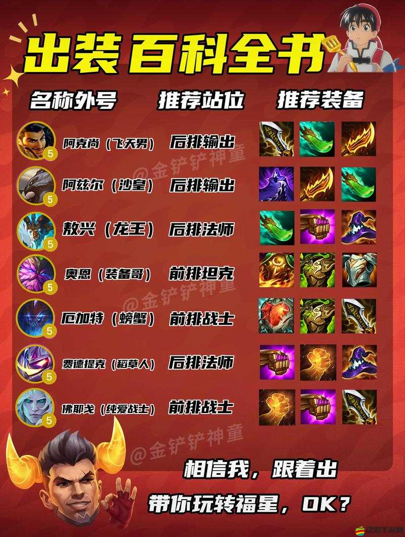 金鏟鏟之戰深度解析，高效金幣運營策略與思路詳解