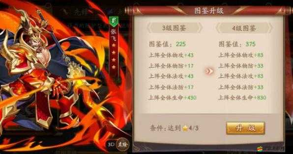 放開那三國3，全面剖析蜀魏混搭陣容的策略與實戰效果