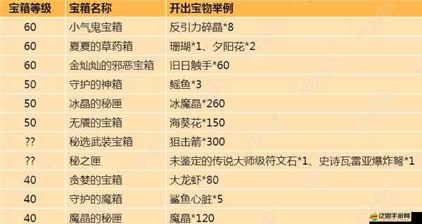 創造與魔法，掌握輕松上馬技巧，馳騁2025蛇年奇幻世界的必備秘籍