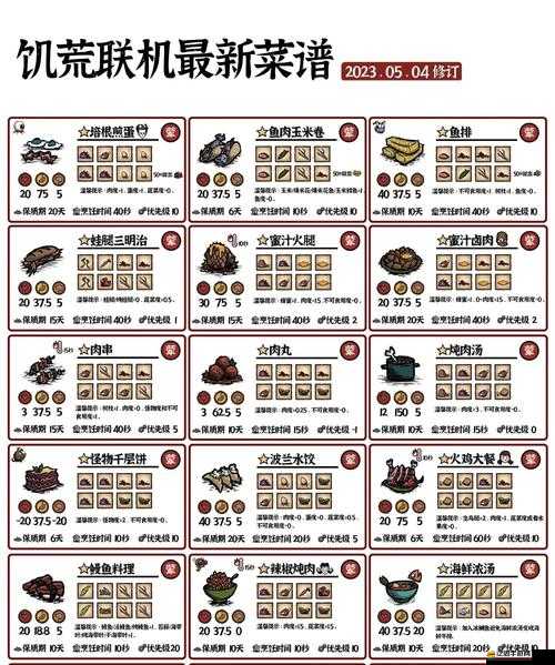 饑荒游戲中建家指南，掌握構建生存之基的必備要素與策略