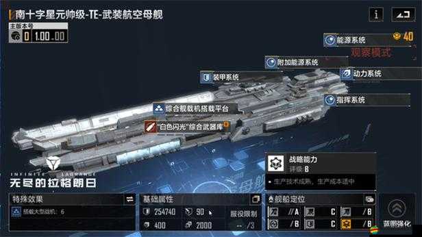 無盡的拉格朗日網易宇宙戰略手游，深度解析戰艦布陣策略，最大化戰斗優勢