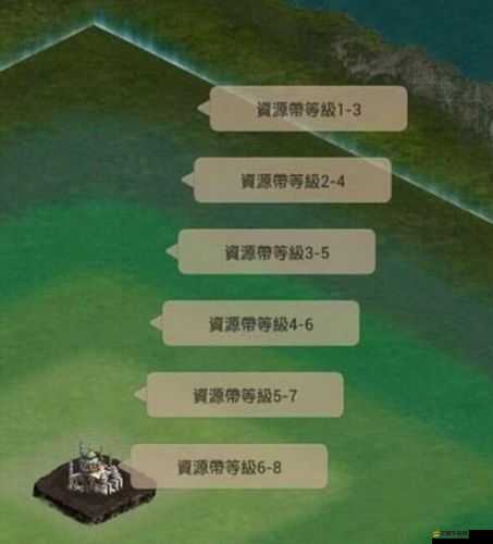 列王的紛爭深度解析，醫療帳篷與急救帳篷的關鍵作用與功能探討