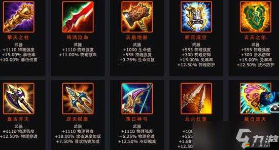 亂斗西游中夸父角色高效戰(zhàn)斗，全方位裝備搭配策略解析