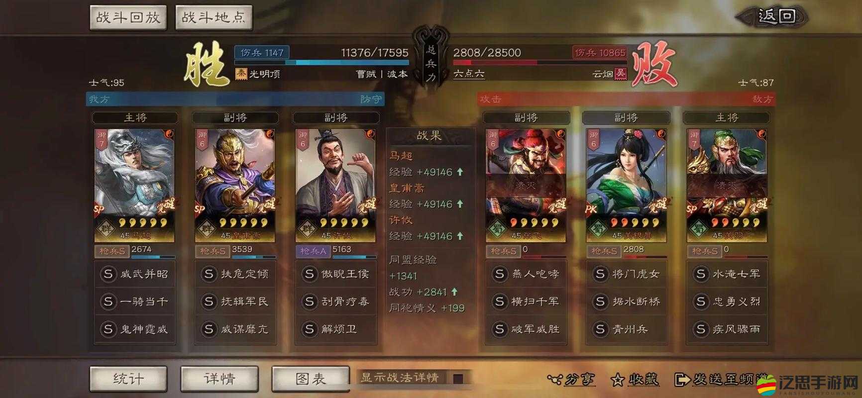 張遼在攻城掠地中的非凡表現，輝煌戰績彰顯其卓越軍事才能