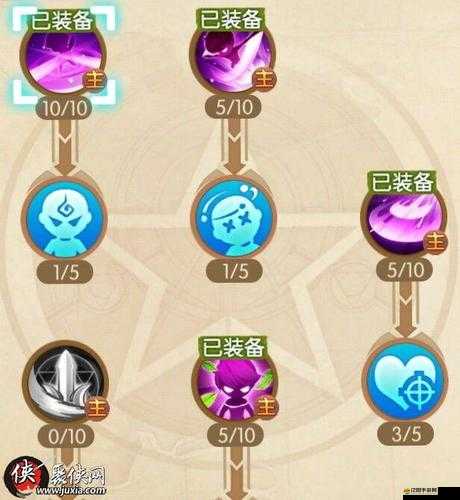 風(fēng)之大陸游戲深度解析，雙星角色技能搭配與運(yùn)用詳解