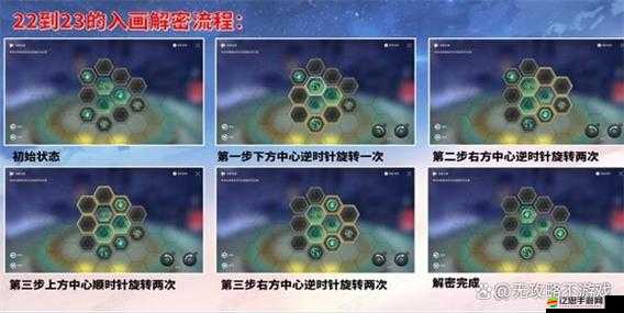 崩壞星穹鐵道工造司深度探索，揭秘寶箱位置與全收集攻略指南