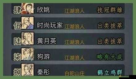 放置江湖游戲內購房指南，哪里購買房子性價比最高且位置最優