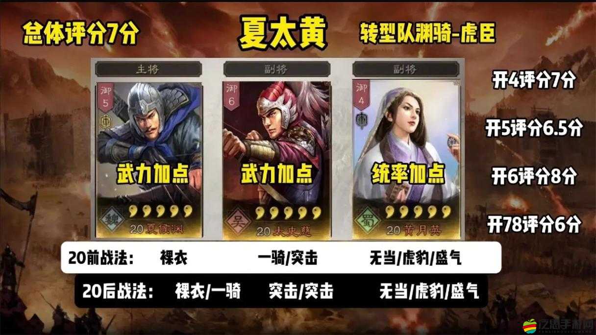 2025年春節(jié)前夕，放開那三國3文丑挑戰(zhàn)全攻略，智勇雙全策略助你破敵制勝