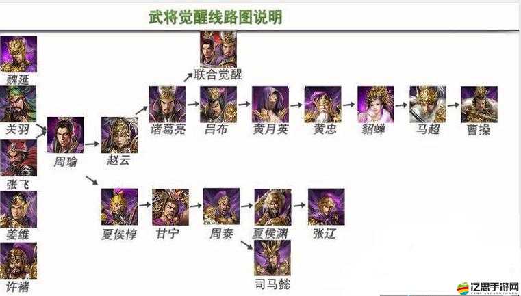 攻城掠地游戲中覺醒張遼的策略與技巧深度解析