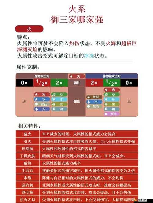 口袋妖怪火紅版，揭秘大師球獲取秘籍，挑戰與機遇并存的冒險之旅