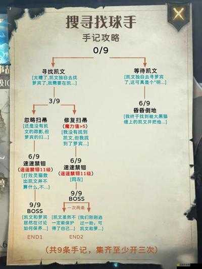 哈利波特魔法覺醒深度攻略，全面揭秘禁林商人的交易技巧與秘籍