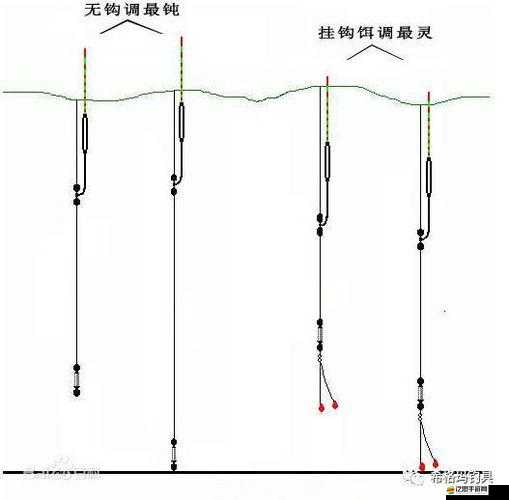 泰拉瑞亞控制臺(tái)調(diào)出技巧、功能介紹及正確使用方法詳解