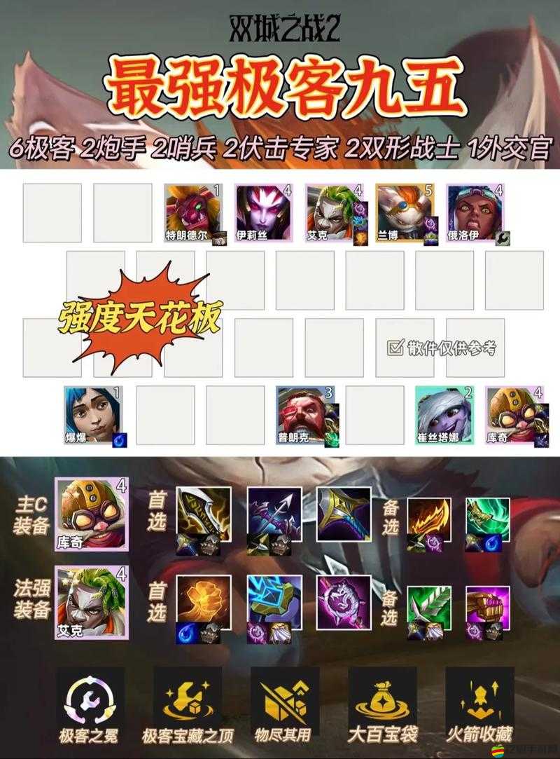 金鏟鏟之戰(zhàn)深度攻略，揭秘高效上分策略，掌握最易贏陣容秘籍