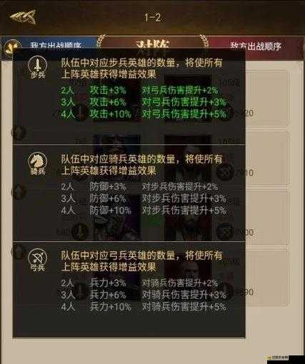 帝國戰紀全面解析，英雄裝備配置策略與優化指南