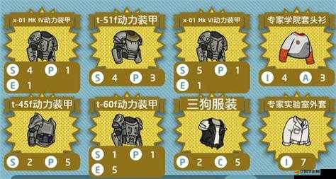 輻射避難所門口機(jī)槍制作教程，詳細(xì)步驟與材料準(zhǔn)備指南