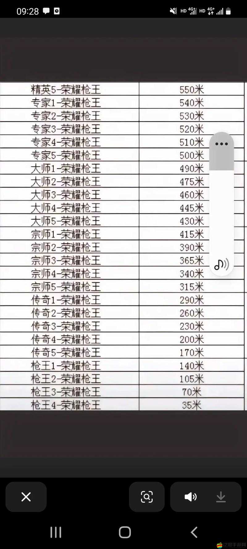 穿越火線手游定級賽組隊規則詳解，條件限制、匹配機制與默契養成