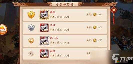深度解析少年三國(guó)志游戲中蜀國(guó)大后期的策略玩法與陣容搭配