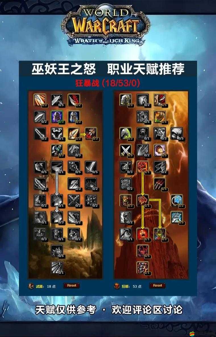 戰爭怒吼，深度剖析，揭秘頂級玩家最強陣容搭配策略之謎