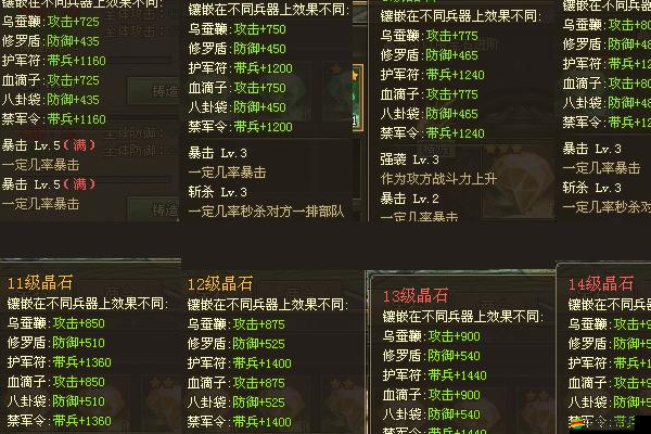 攻城掠地游戲深度解析，寶石技能等級搭配與提升策略全指南