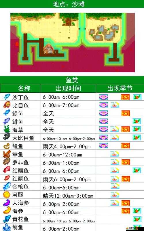 星露谷物語手游深度解析，全面掌握釣魚技巧與攻略指南