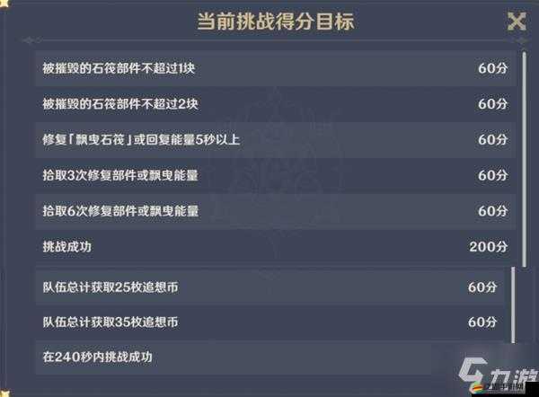 原神追想練行高分攻略，全面掌握拿分技巧與策略解析