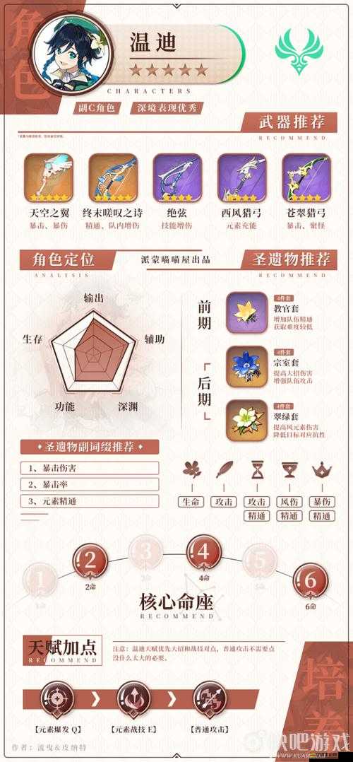 原神溫迪四星武器選擇與搭配深度解析及推薦