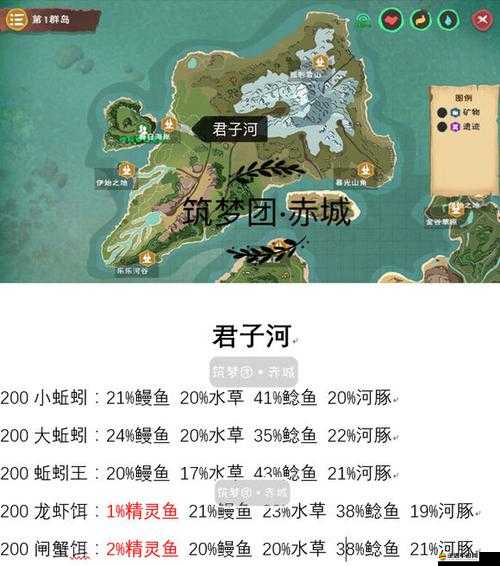 創造與魔法游戲攻略，高效捕捉河豚的詳細方法與技巧解析