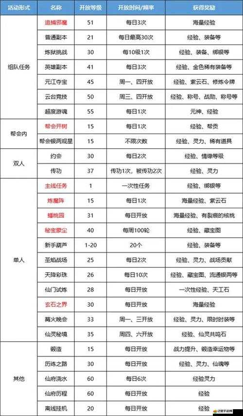 蜀門手游省錢攻略，精明玩家如何挑選高性價比職業指南