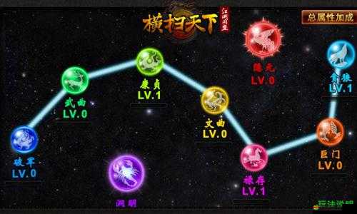 大掌門游戲中獲取七星陣圖的詳細方法與途徑解析