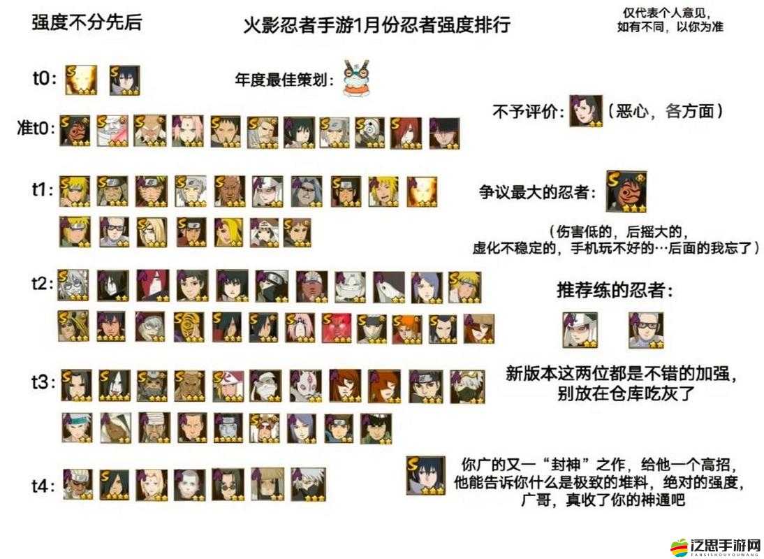 火影忍者手游玩家必看，體力不足問題與高效合理分配策略指南