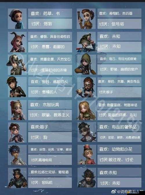 第五人格新手入門指南，全面解析基礎規(guī)則與玩法技巧