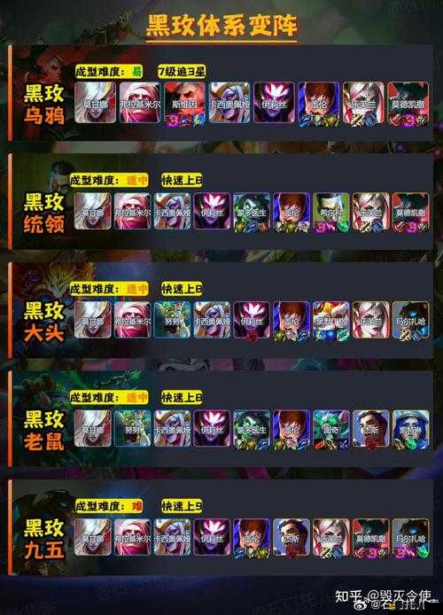 金鏟鏟之戰深度解析，揭秘頂級競技陣容與神秘鏟的顛覆性戰斗效果