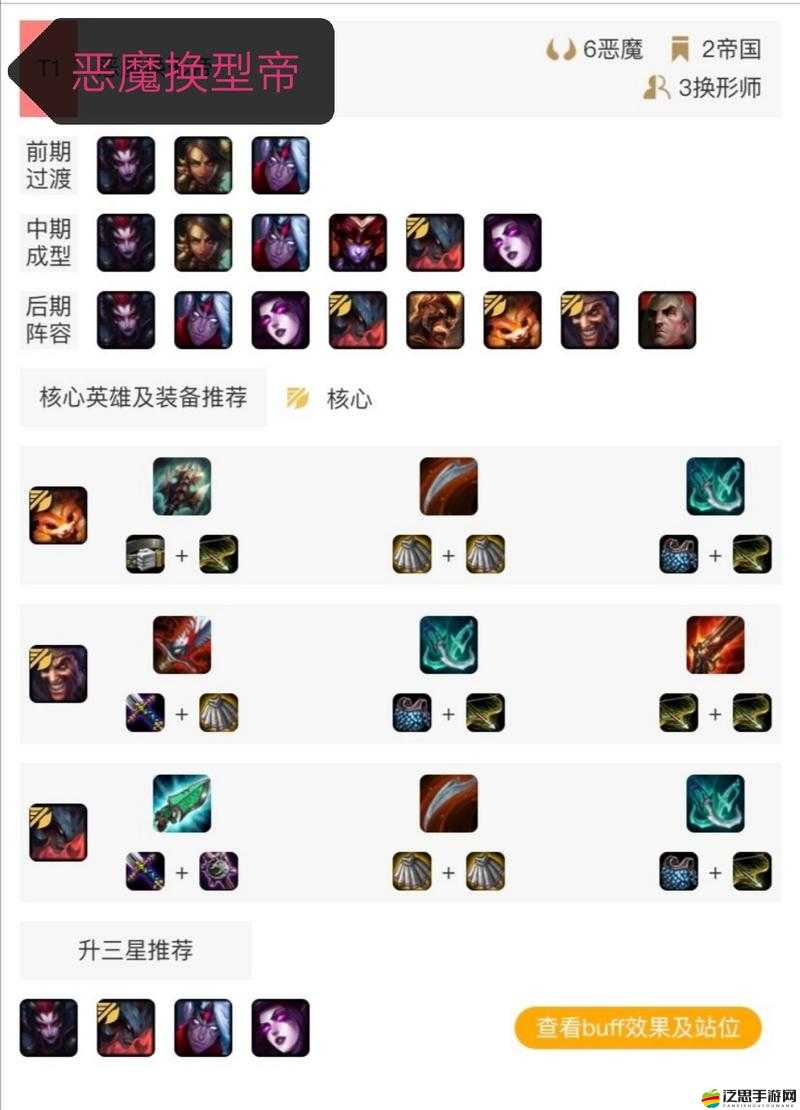 新賽季云頂之弈最強陣容搭配與英雄核心裝備選擇全攻略