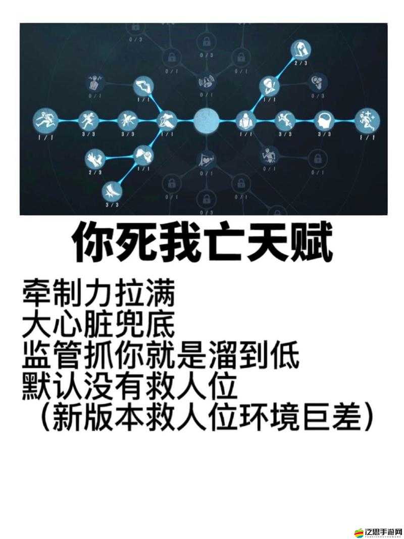 第五人格游戲解析，為何天賦無法點滿及天賦系統(tǒng)全面介紹