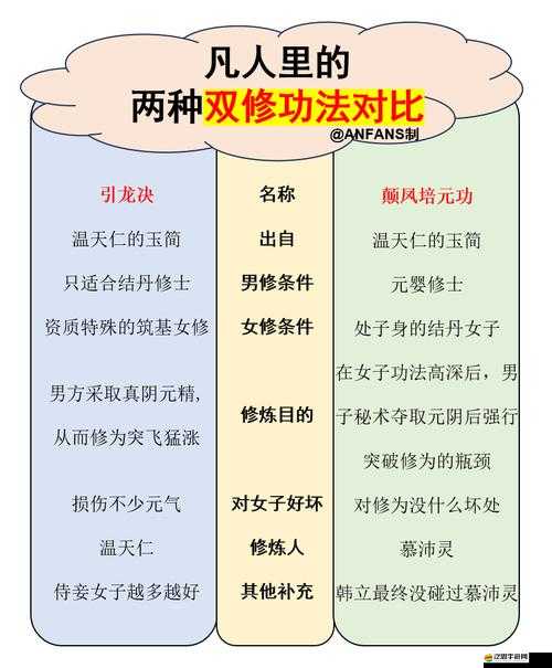 忘仙游戲中如何轉讓族長職位及族長權限的具體作用解析