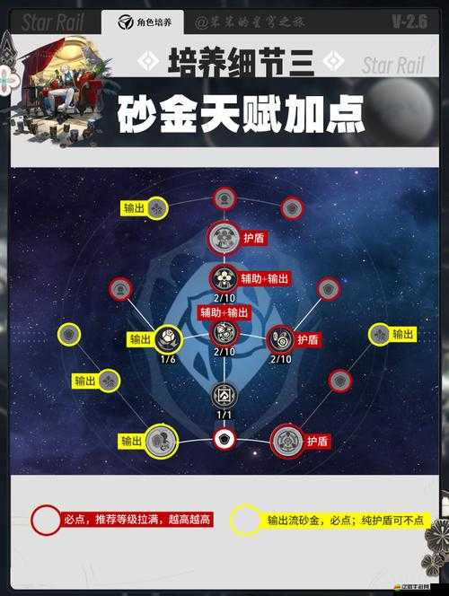崩壞星穹鐵道環(huán)波月古海成就解鎖全面指南及其重要游戲意義