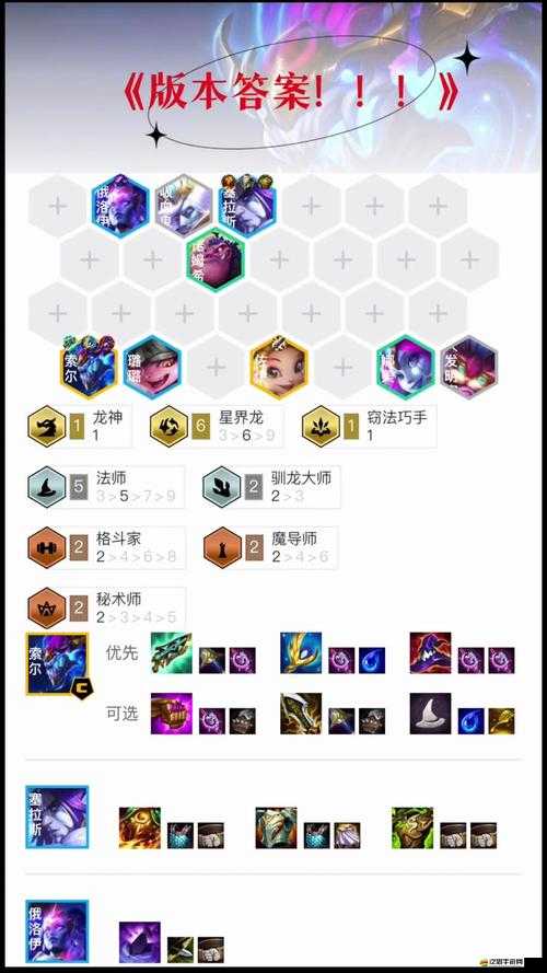 金鏟鏟之戰(zhàn)巨龍之巢，全面解析裝備搭配與高效防御裝備選擇策略