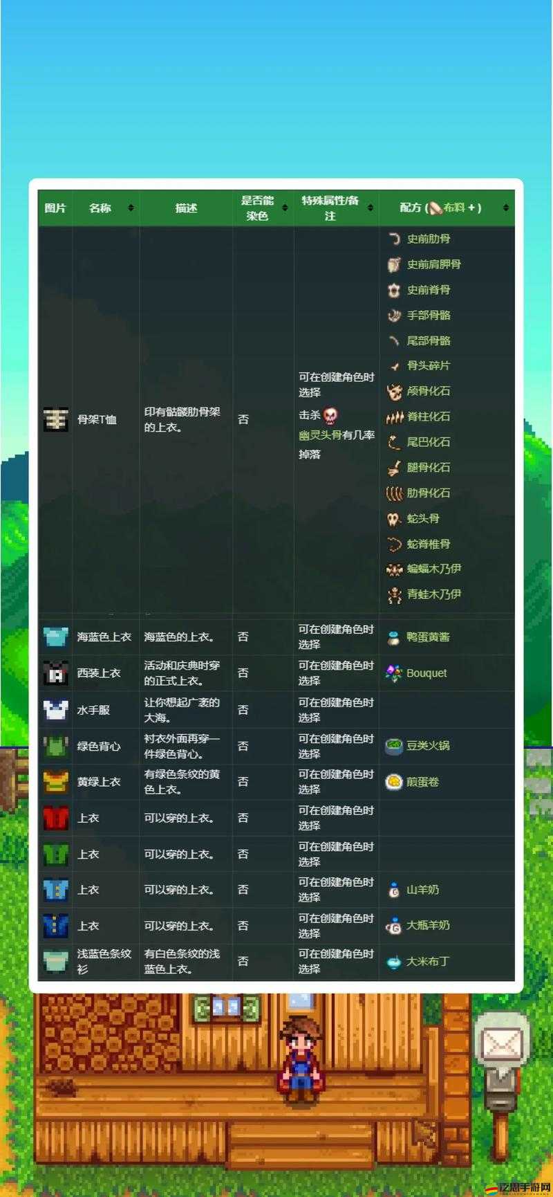 星露谷物語中床的擺放技巧與作用解析，如何有效移動床的位置