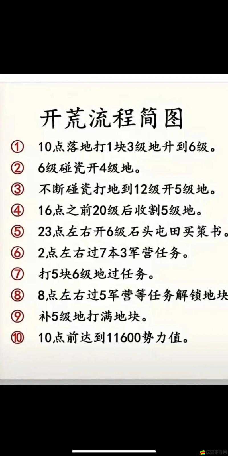 三國志戰略版新手期全面攻略，高效開荒技巧與心儀武將獲取策略