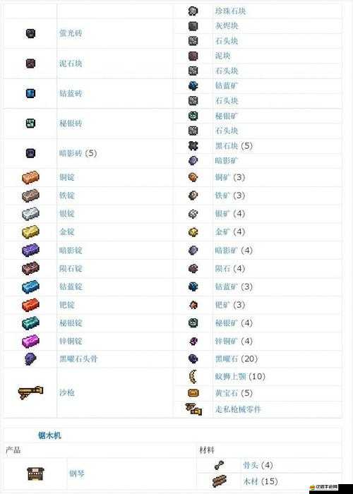 泰拉瑞亞游戲中珍珠碎片的獲取方法及其在游戲中的多種用途解析
