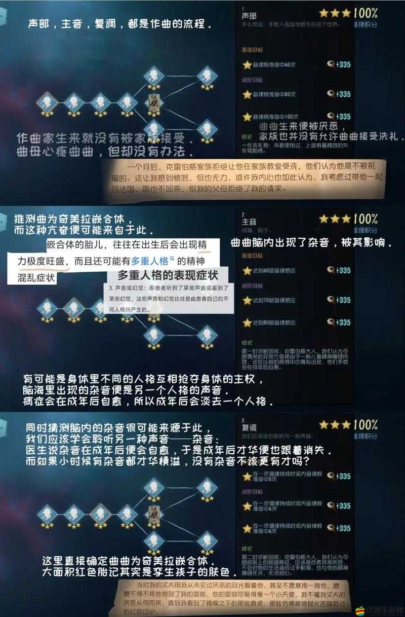 作曲家第五人格游戲角色深度解析，技能特點與戰場定位探討