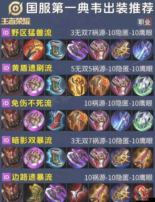 英雄聯盟手游攻略，蒙多打野玩法詳解及高效出裝推薦