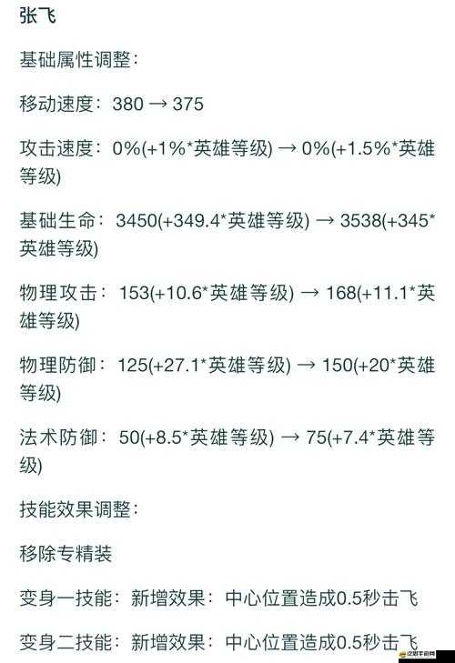 王者榮耀與忘仙游戲深度攻略，全面解析裝備與碎片的高效獲取秘籍
