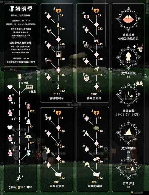 光遇游戲中龍骨辮的獲取方法及龍骨辮在游戲中的實(shí)際用途解析