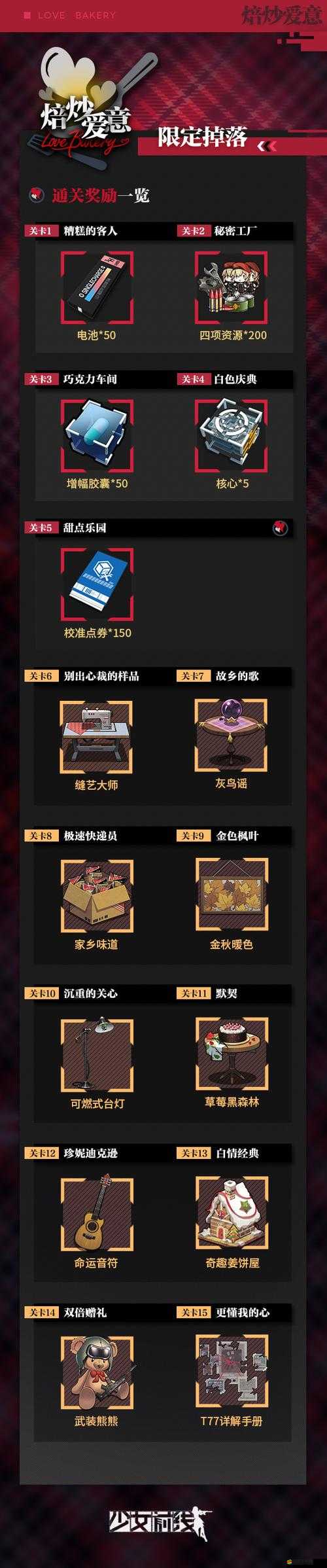 少女前線白色情人節活動焙炒愛意前期準備與通關全攻略