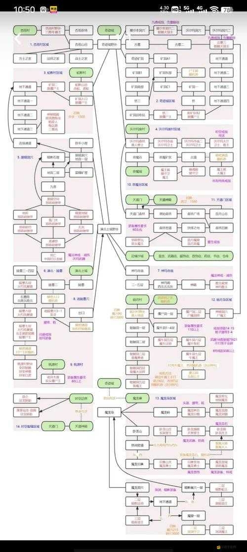 臥虎藏龍游戲深度解析，裝備強(qiáng)化技巧與強(qiáng)化效果繼承方式全攻略