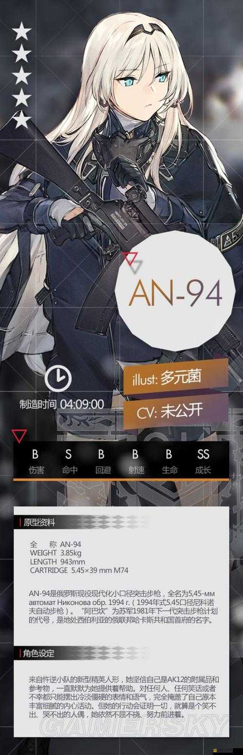 少女前線AN94角色深度解析，裝備搭配與主裝備選擇的最優策略